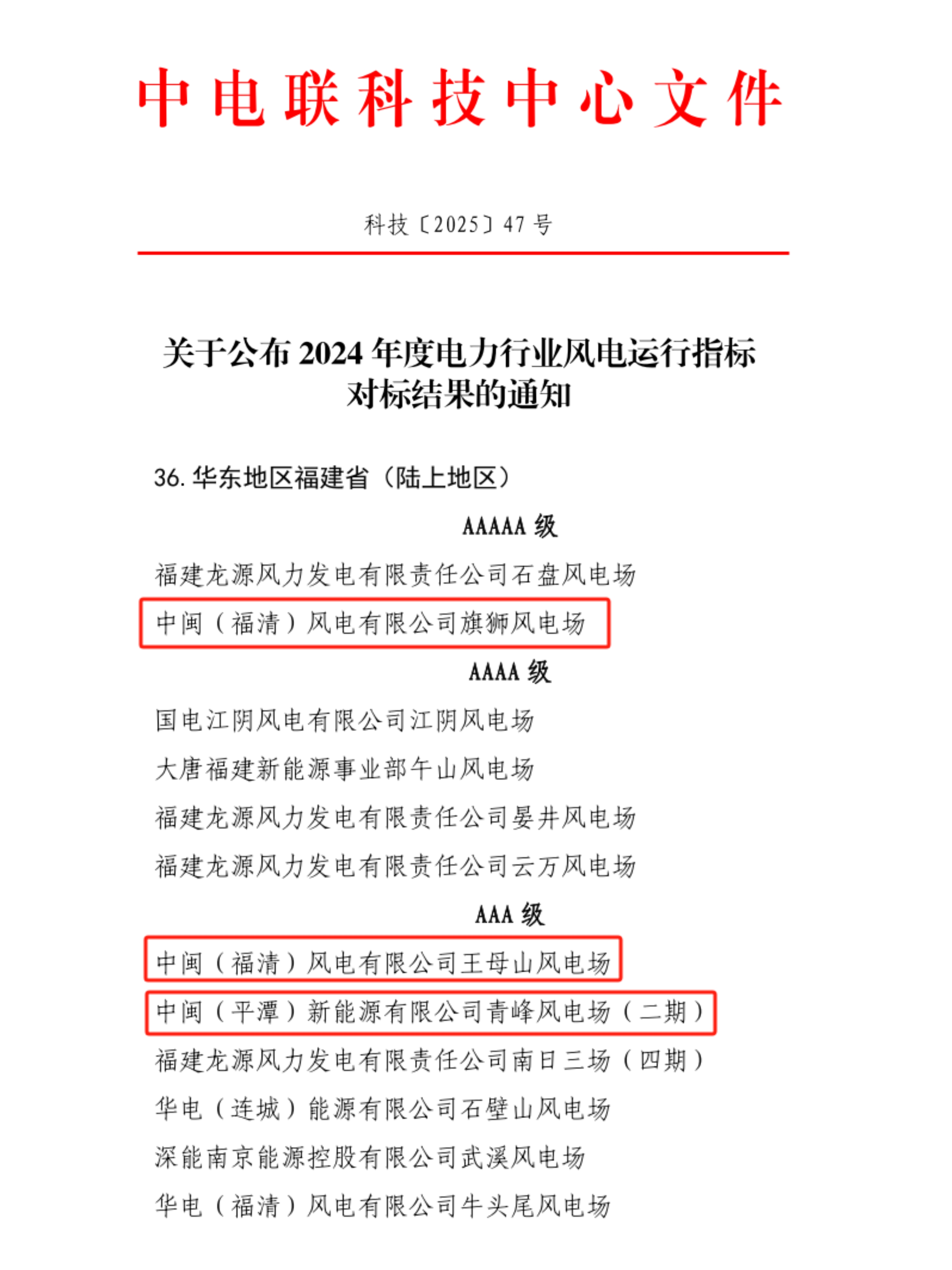 28圈能源省内3个陆优势电场荣获2024年度 电力行业风电运行指标对标优胜风电场